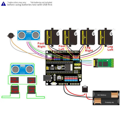 Kit Inicio Proyecto DIY Keyestudio para Robot OTTO Arduino (Sin Piezas Impresas 3D)