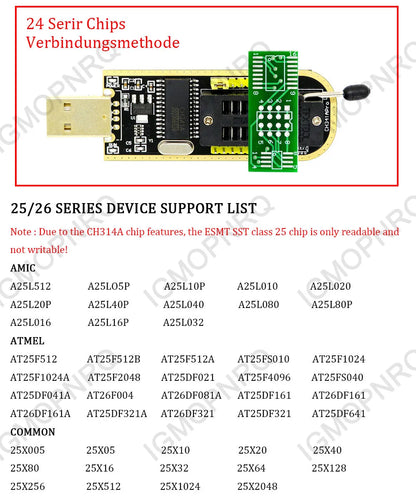 Kit Programador USB CH341A 24/25 Series EEPROM Flash BIOS + Clip Test SOIC8/SOP8 (Variante CH)
