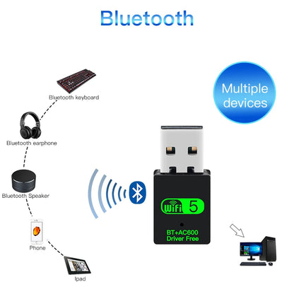 Adaptador Dongle USB 2 en 1 WiFi 600Mbps (2.4G/5G) + Bluetooth 5.0 (Driver Free) Receptor WLAN Inalámbrico