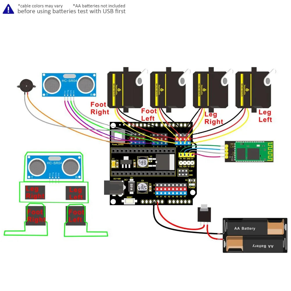 Kit Inicio Proyecto DIY Keyestudio para Robot OTTO Arduino (Sin Piezas Impresas 3D)