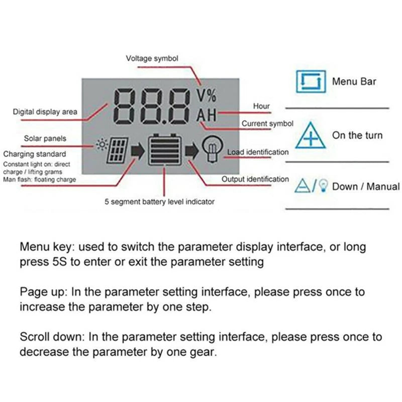 Controlador Carga Solar MPPT 10A-100A 12V/24V Max PV 50V Regulador Panel Dual USB Auto Display