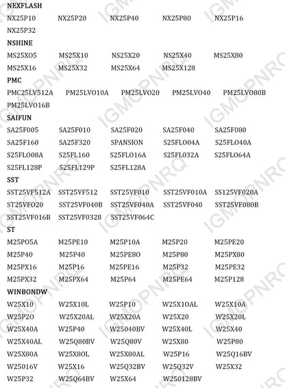 Kit Programador USB CH341A 24/25 Series EEPROM Flash BIOS + Clip Test SOIC8/SOP8 (Variante CH)