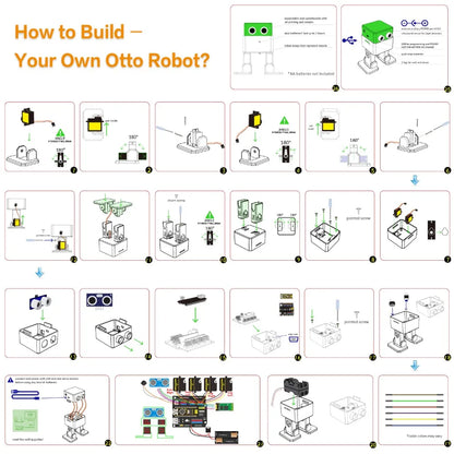 Kit Inicio Proyecto DIY Keyestudio para Robot OTTO Arduino (Sin Piezas Impresas 3D)