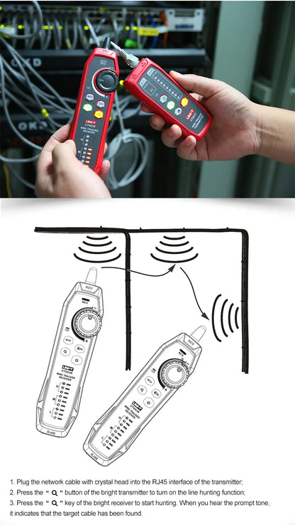 Kit Rastreador Cables LAN UNI-T UT683KIT - Tester Red RJ45/RJ11, Buscador Línea Telefónica, Herramienta Networking