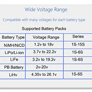 iMAX B6 80W 6A Battery Charger Lipo NiMh Li-ion Ni-Cd Digital RC Balance Charger Lipro Charger Discharger + 15V 6A Adapter