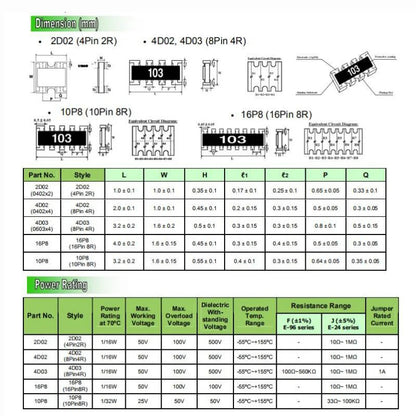 100pcs 0603*4 8P4R 2*4P SMD Network Resistor array 100R 1K 10K 4.7K 5.1K 51R 22R 33R 47R 150R 200R 220R 300R 330R 4D03 ohm
