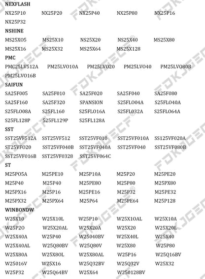 Kit Programador USB CH341A EEPROM/Flash/BIOS con Clip SOIC8, Adaptador 1.8V y ZIF Socket (Variante 1)
