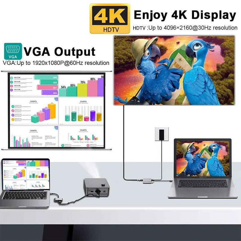 Hub USB-C Docking Station con HDMI 4K, VGA, USB 3.0 para MacBook/iPad/Samsung Dex