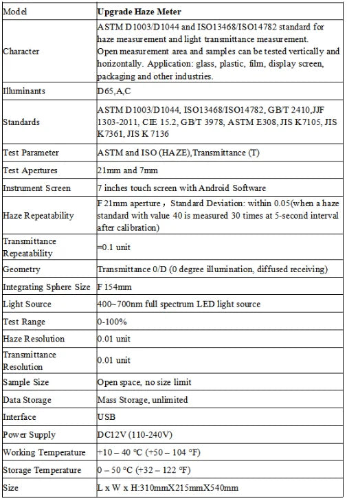 Medidor de Turbidez (Haze Meter) CHNSPEC TH-110 (ASTM/ISO) - Alta Precisión para Vidrio/Plástico/Film