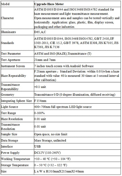 Medidor de Turbidez (Haze Meter) CHNSPEC TH-110 (ASTM/ISO) - Alta Precisión para Vidrio/Plástico/Film