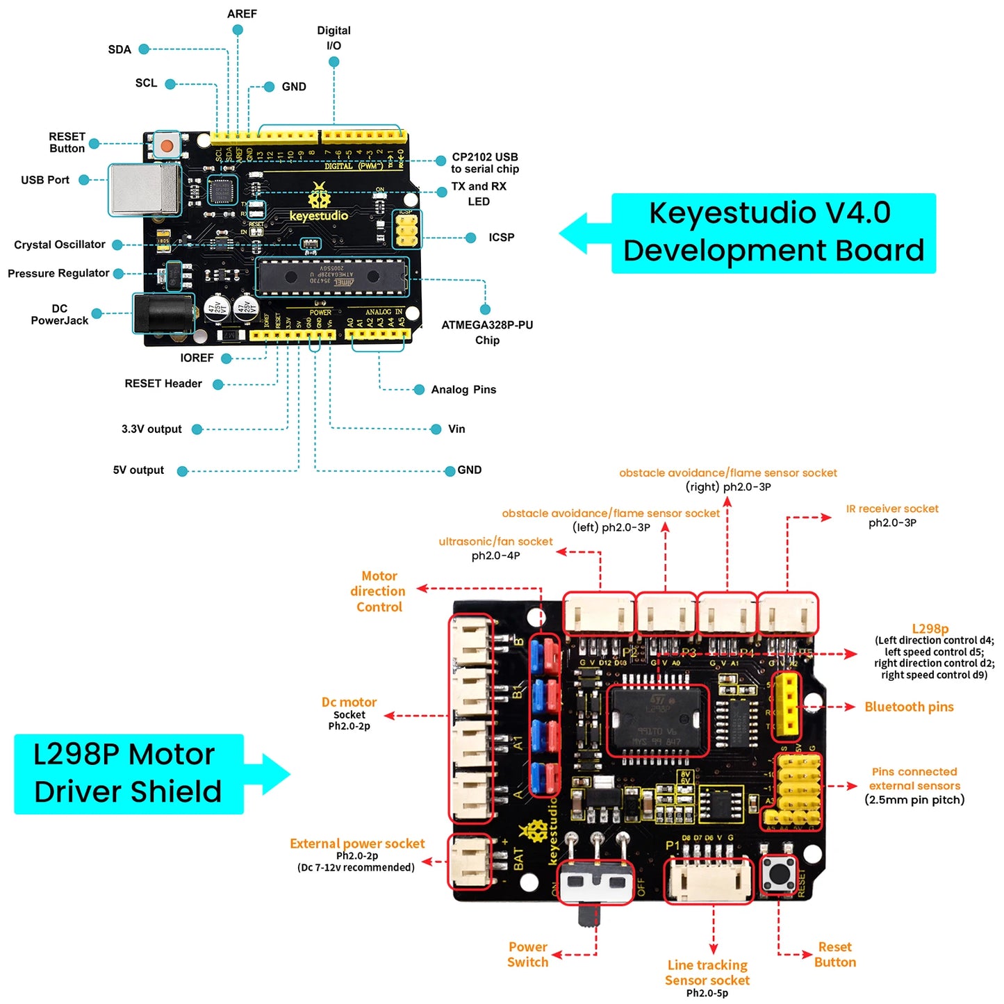 Kit Robot Tanque Inteligente Keyestudio Mini V3.0 (Actualizado) DIY STEM Programable compatible Arduino/Mixly