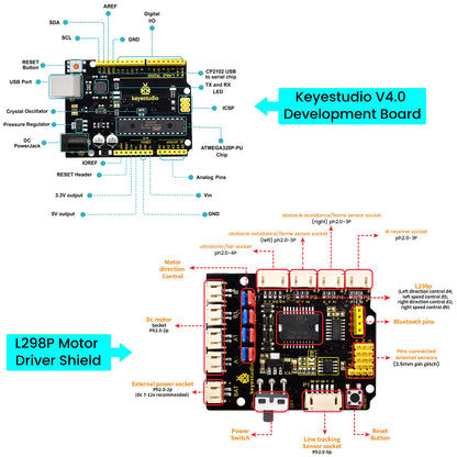 Kit Robot Tanque Inteligente Keyestudio Mini V3.0 (Actualizado) DIY STEM Programable compatible Arduino/Mixly