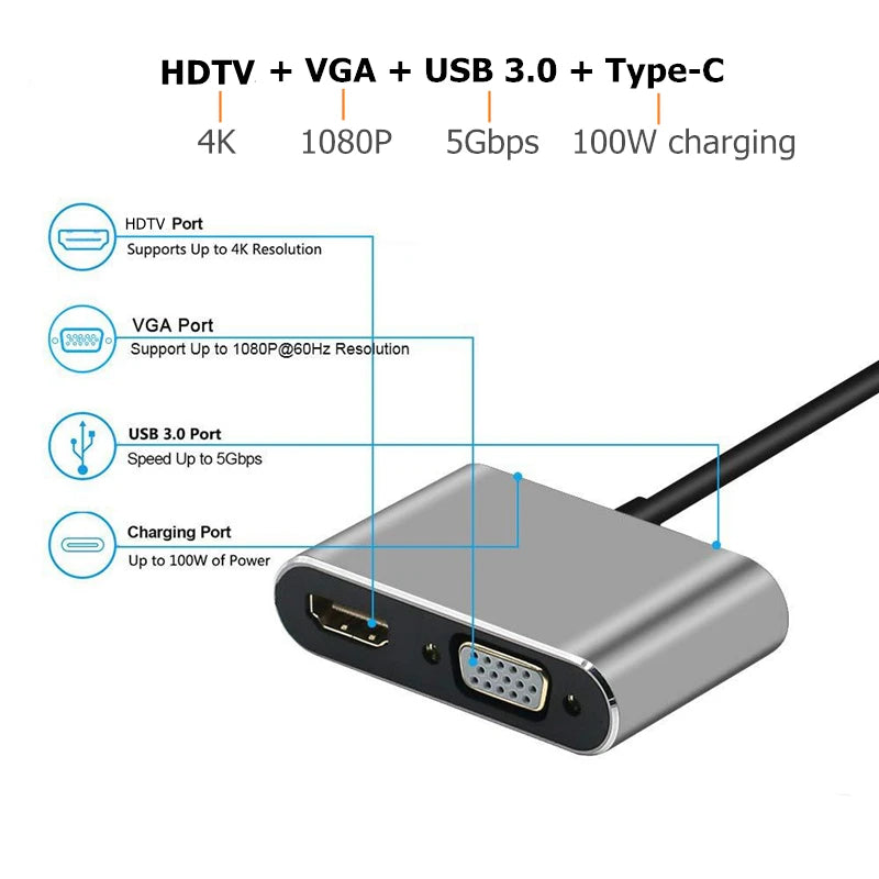 Hub USB-C Docking Station con HDMI 4K, VGA, USB 3.0 para MacBook/iPad/Samsung Dex