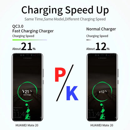 Cargador USB QC 3.0/4.0 (5V 3A) Carga Rápida Universal para Teléfonos Móviles/Tablets iPhone/Xiaomi/Samsung S20