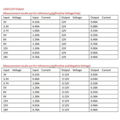 Módulo Convertidor Voltaje DC-DC Buck-Boost Salida Dual Positiva/Negativa (+/- 5V a 24V) 8W 3-24V Input
