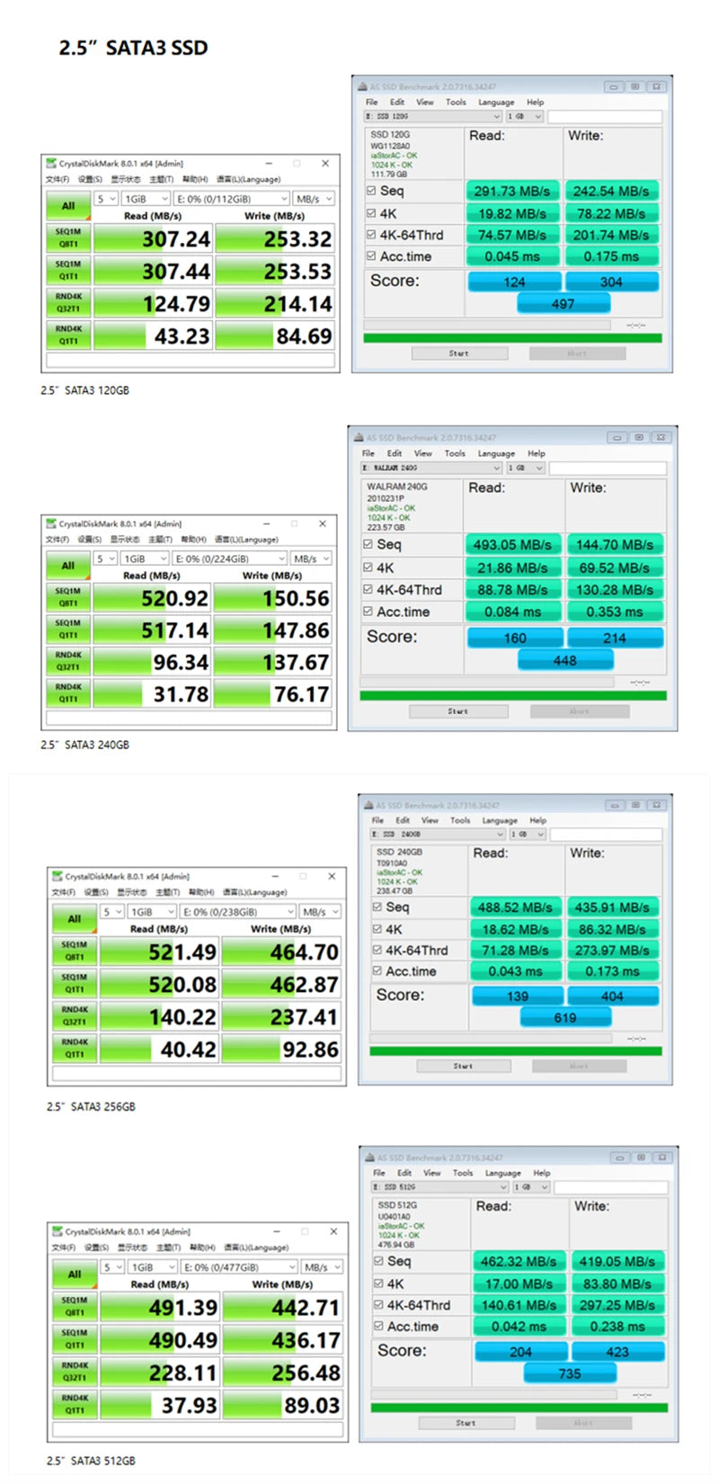 Disco Estado Sólido (SSD) Walram SATA3 240GB para Laptop/Desktop