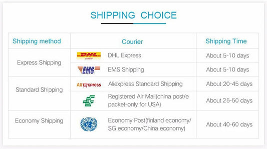 Kit Surtido Capacitores Cerámicos SMD 0603 - 36 Valores (1pF-10uF) x 20 Unidades (Total 720 Piezas)
