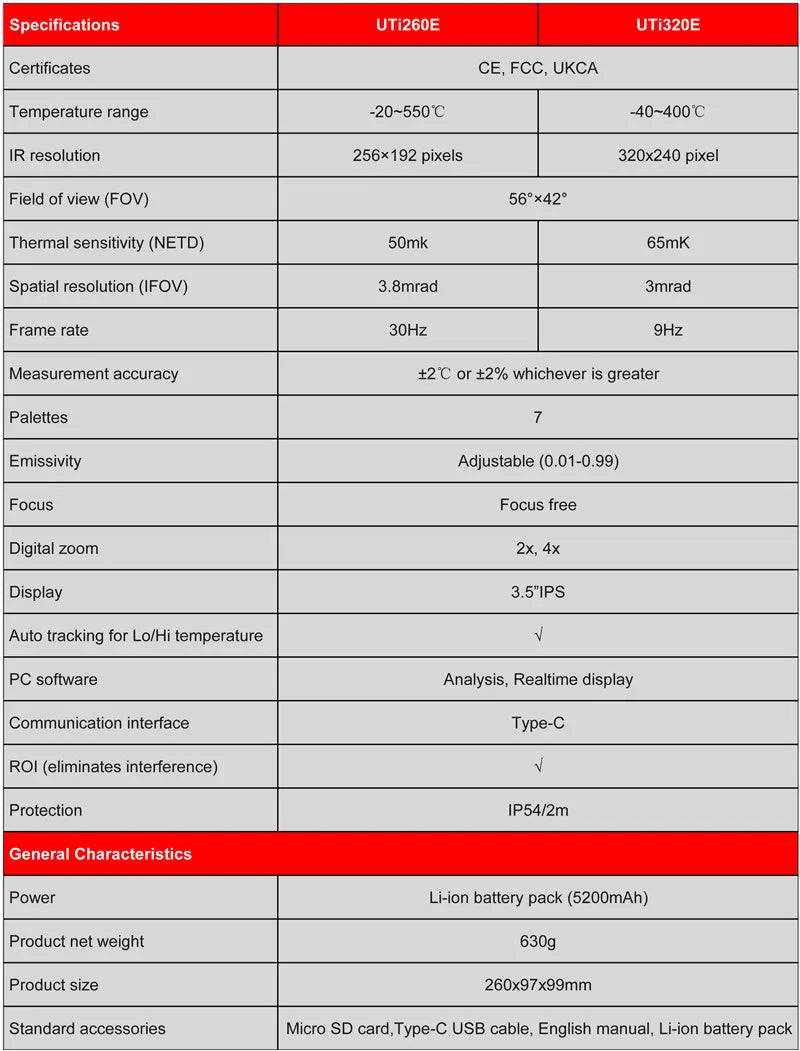 Cámara Termográfica Inteligente Portátil UNI-T UTi260E / UTi320E - Comunicación App Móvil/PC, Protección IP54