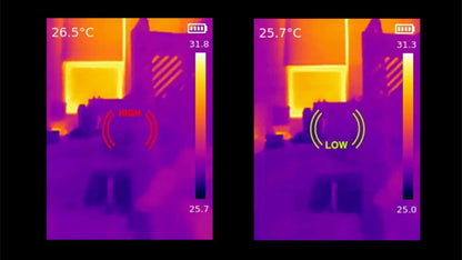 Termógrafo Infrarrojo UNI-T UTi160S (160x120) con Láser y Software PC - Cámara Termográfica IR