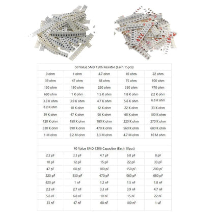 Kit Surtido Resistencias Fijas Chip SMD (0402 a 2512) - Rango 0Ω a 10MΩ
