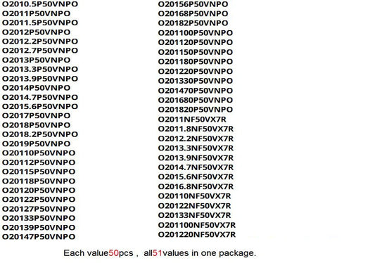 Libro Muestrario Capacitores SMD (0201-1206, 80/90/92 Valores x 25/50 Unidades) Chip Kit Surtido