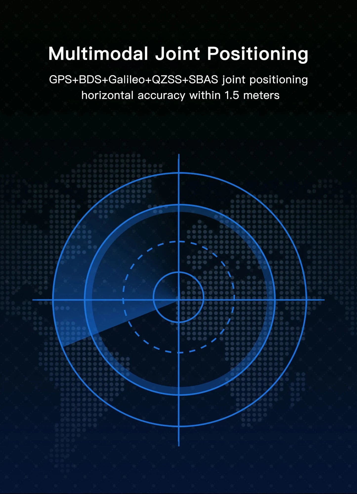 Módulo GPS GEPRC Serie GEP-M10 con Chip Flash, Magnetómetro QMC5883, Barómetro DPS310 y Capacitor Farad para Drones RC