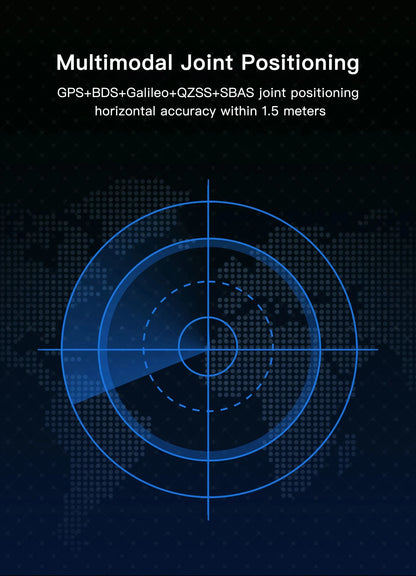 Módulo GPS GEPRC Serie GEP-M10 con Chip Flash, Magnetómetro QMC5883, Barómetro DPS310 y Capacitor Farad para Drones RC