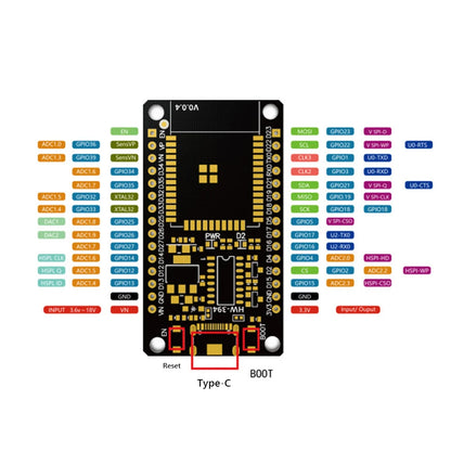 Placa Desarrollo ESP32 (30 Pines, ESP32-WROOM-32S/32D) Módulo Inalámbrico WiFi Bluetooth Doble Núcleo Bajo Consumo