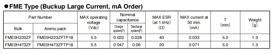 Supercapacitor FME Serie 0.022F (22mF) 5.5V FME0H223ZFTP18