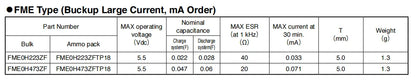 Supercapacitor FME Serie 0.022F (22mF) 5.5V FME0H223ZFTP18