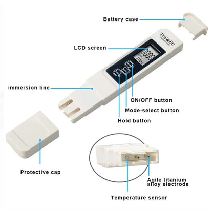 Medidor Digital Calidad Agua TDS/EC Multifuncional (Rango 0-9990 ppm) Pureza/Temperatura (1 Unidad, Blanco)