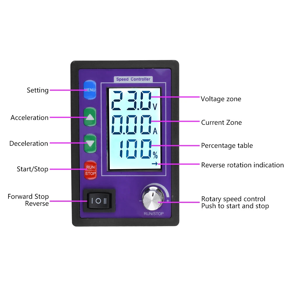 Controlador Velocidad Motor DC (10-55V 30A) PWM con Display LCD y Control Remoto Inalámbrico