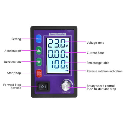 Controlador Velocidad Motor DC (10-55V 30A) PWM con Display LCD y Control Remoto Inalámbrico