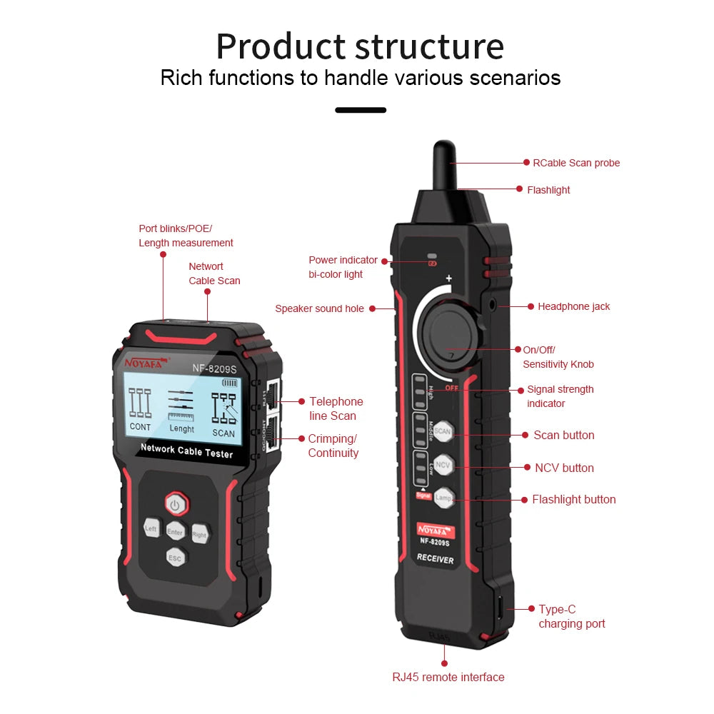 Rastreador Cable Red Noyafa NF-8209S - Tester LAN (Mide Longitud, Wiremap) con Display LCD