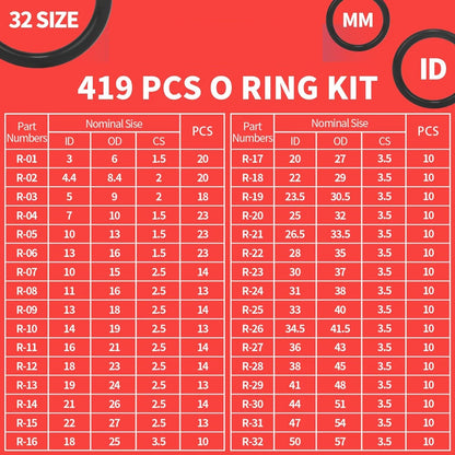 Set Surtido O-Rings Goma Nitrilo 32 Tamaños Universales (Junta Sello) para Plomería/Automotriz/Grifo Reparación (225/419 Piezas)