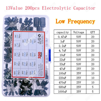 Kit Surtido Capacitores Electrolíticos DIP/SMD (1uF-1500uF, 16V-400V)