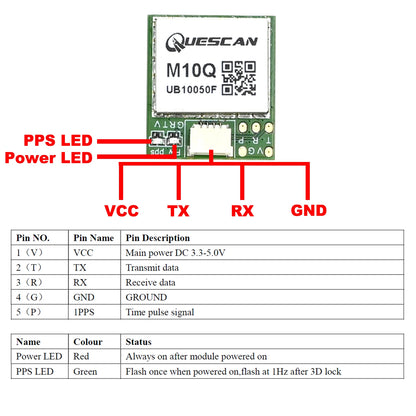 Módulo GNSS GPS QUESCAN M10Q (UBX-M10050-KB) con Antena (GPS/GLONASS/Galileo/BeiDou, NMEA, 1-25Hz, 22x20mm)