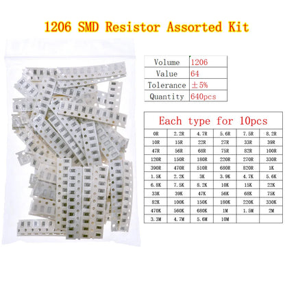 Kit Surtido Resistencias Fijas Chip SMD (0402 a 2512) - Rango 0Ω a 10MΩ
