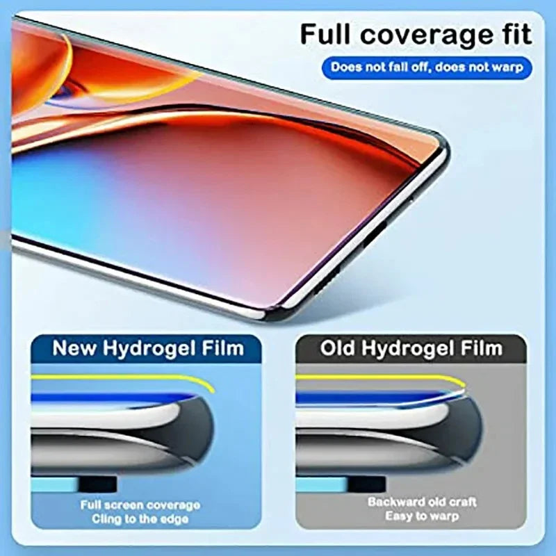 4Pcs Hydrogel Film For Motorola Edge 50 30 Ultra 40 Pro Neo Screen Protector For Motorola G84 G54 G24 G14 Soft Protection Film