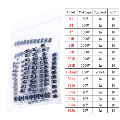 Kit Surtido Diodos (Rectificador/Zener/Schottky Rápido/Switching) DIP/SMD (1N4148, 1N4007, 1N5819, FR107, etc.)