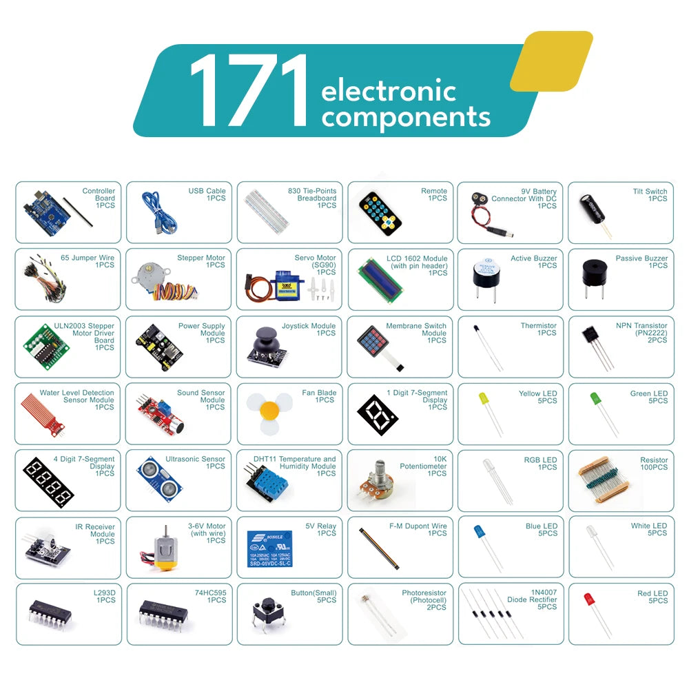 Kit Inicio KUONGSHUN Super para Arduino UNO R3 con Tutorial (Incluye Protoboard, LCD 1602 IIC, Cables Jumper)