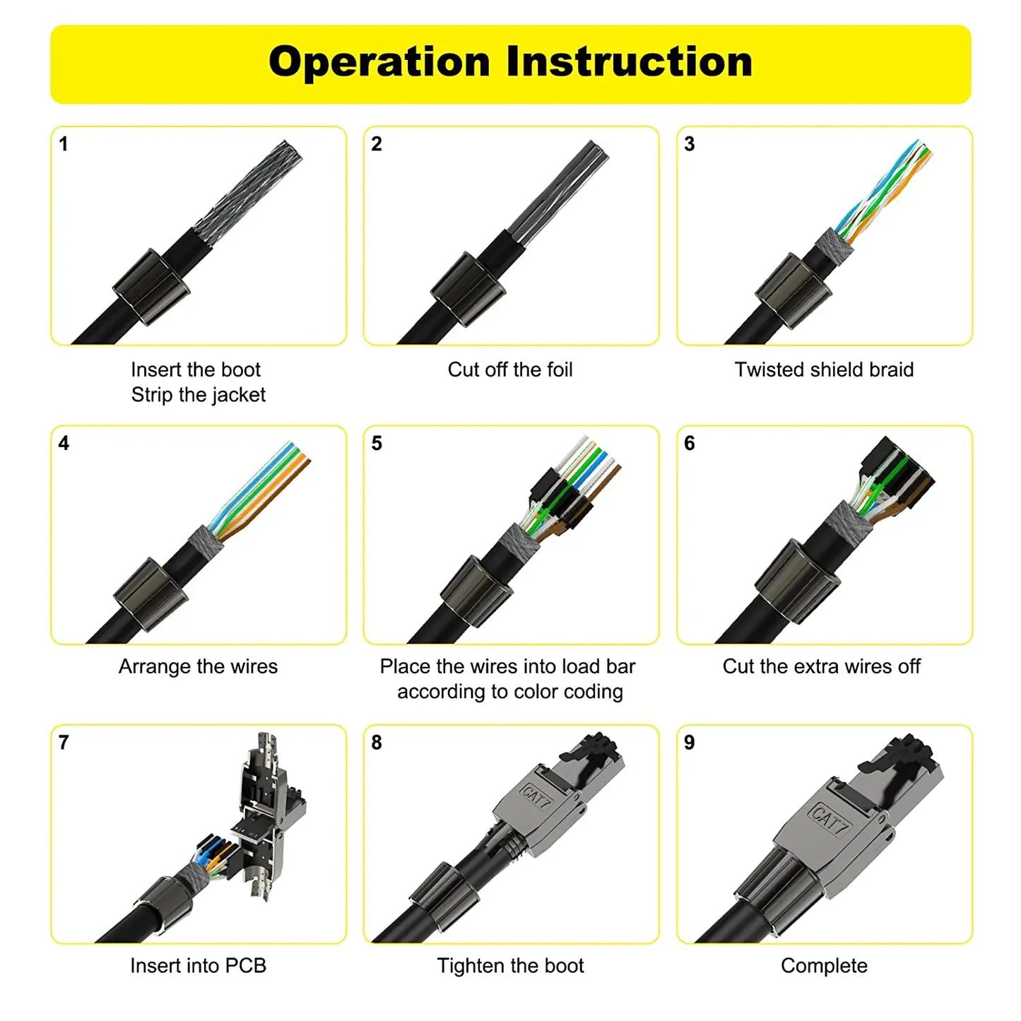 Conector RJ45 Industrial ZoeRax (Cat8/Cat7/Cat6a) Tool-Free Blindado Terminación Modular (1 Unidad)