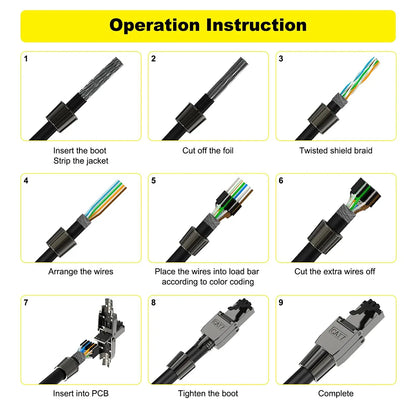 Conector RJ45 Industrial ZoeRax (Cat8/Cat7/Cat6a) Tool-Free Blindado Terminación Modular (1 Unidad)