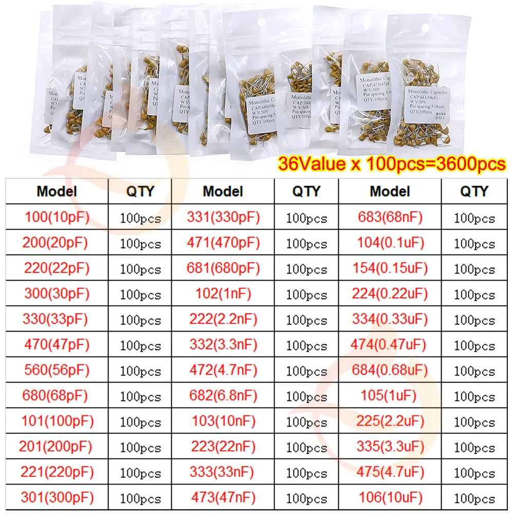 Kit Surtido Capacitor Cerámico Multicapa (10pF-10uF, 50V, P=5.08mm)