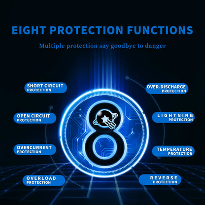 Proyector 4K UHD Android 11 Netflix Licenciado WiFi 5G Dolby Video Portátil 8000 Lumens Home Cinema (2025)