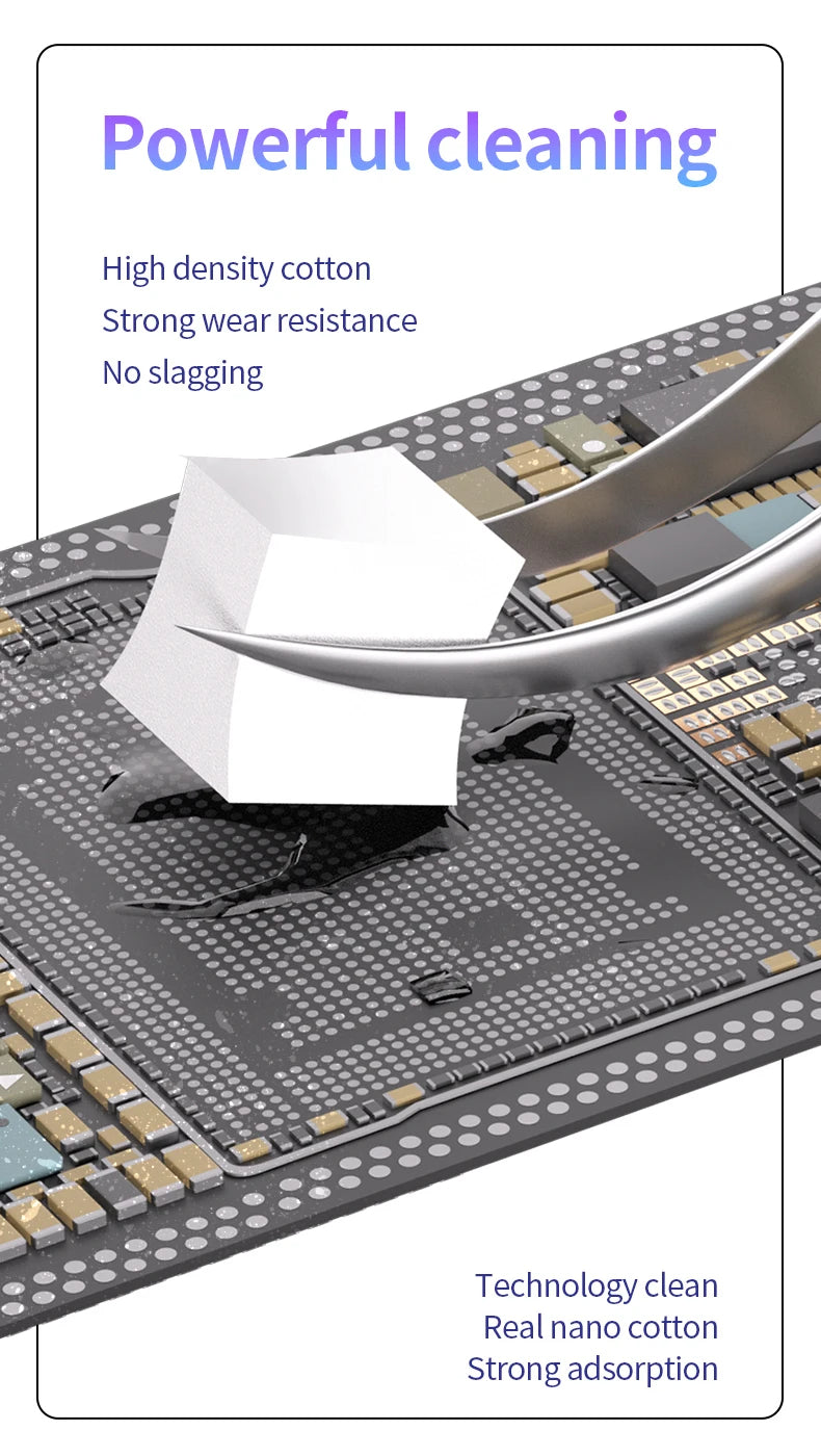 Esponja Limpieza Nano Mechanic NC800 (Sin Residuos) para Pantalla Teléfono/PCB/Vidrio Trasero/Cámara/Flux Soldadura
