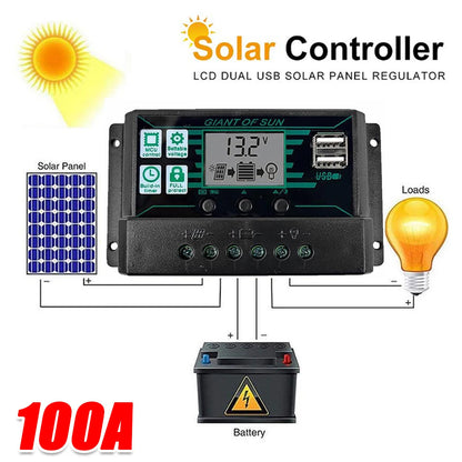 Controlador Carga/Descarga Solar PWM 10A-100A Auto LCD Dual USB Regulador Panel Célula
