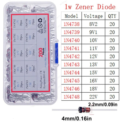Kit Surtido Diodos (Zener/TVS/Schottky Rápido) DIP/SMD para Electrónica DIY