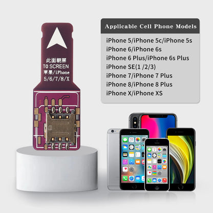 Tarjeta Universal Test Señal IP para iPhone/Android (Samsung/Xiaomi/Huawei) - Herramienta Prueba SIM