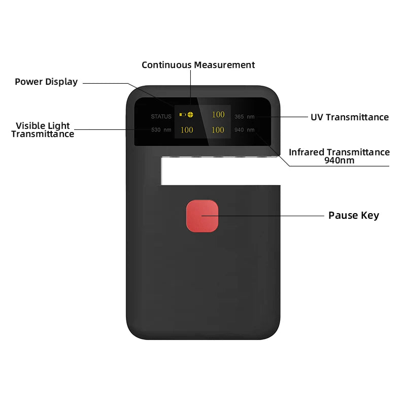 Medidor Transmitancia Portátil CT-25 (UV/VL/IR) - Tester 365nm/530nm/1400nm para Film Solar/Vidrio Óptico
